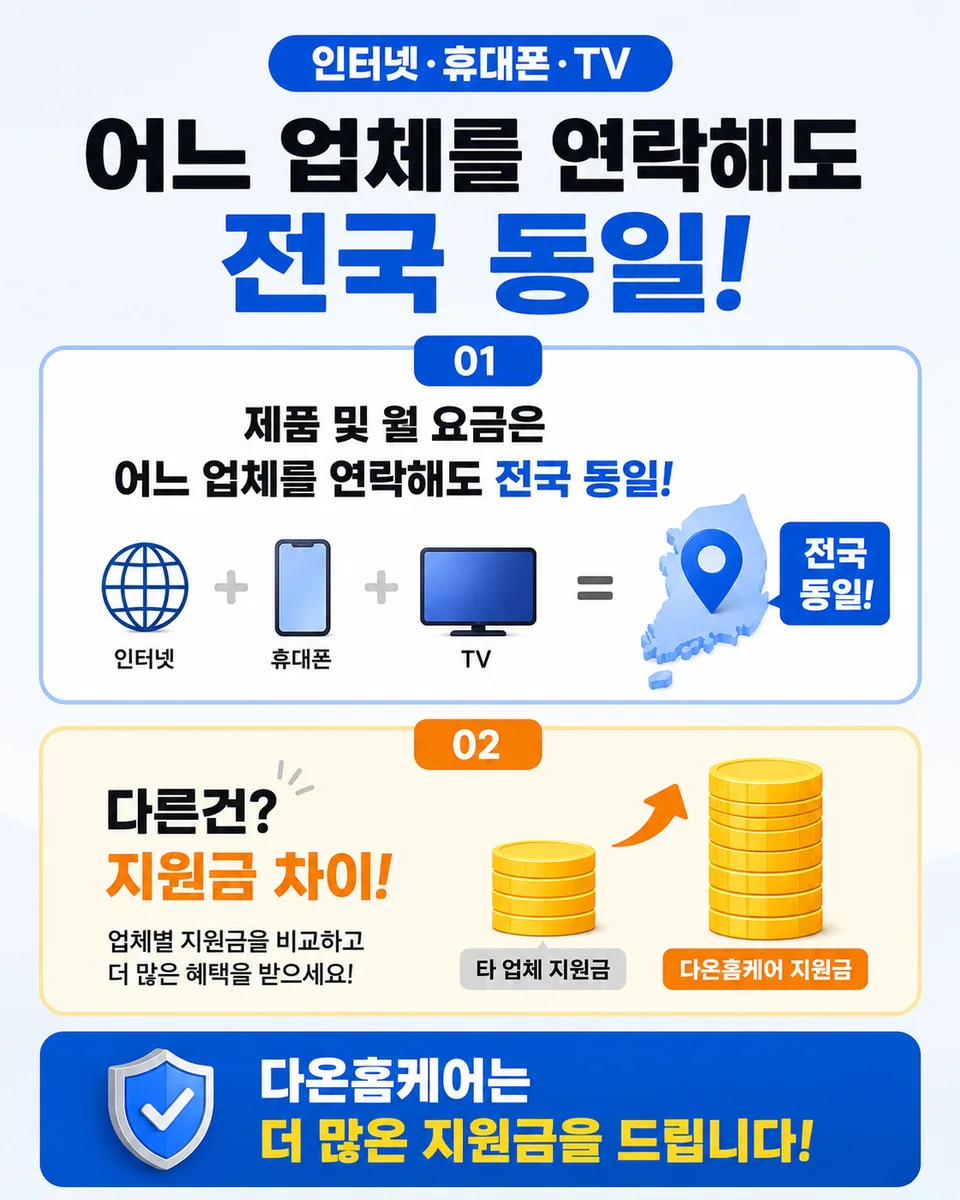 서울인터넷비교 안내 이미지